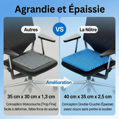 Apazia™ - Le coussin qui apaise la douleur assise